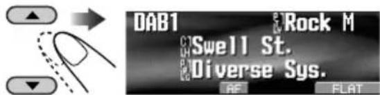 DAB1 C) Rock M C) Swell St. D) Diverse Sys. AF FLAT