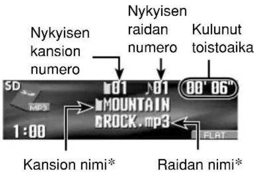 Nykyisen kansion numero Nykyisen raidan numero Kulunut toistoaika SD MPS 1:00 MOUNTAIN ROCK.mp3 00' 06" FLAT Kansion nimi* Raidan nimi*