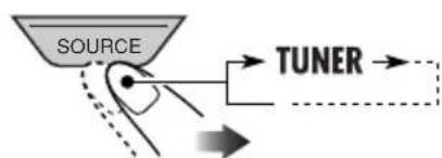 SOURCE TUNER