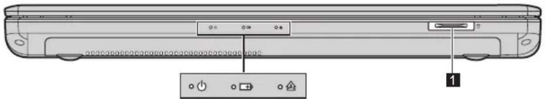 LENOVO IdeaPad Z585 - Set forfra - 1