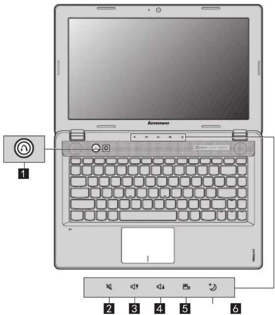 lenovo 1 2 3 4 5 6