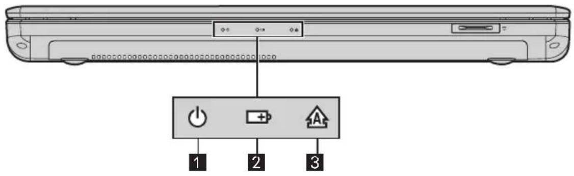 LENOVO IdeaPad Z585 - ■ Indikatorer for systemstatus - 1