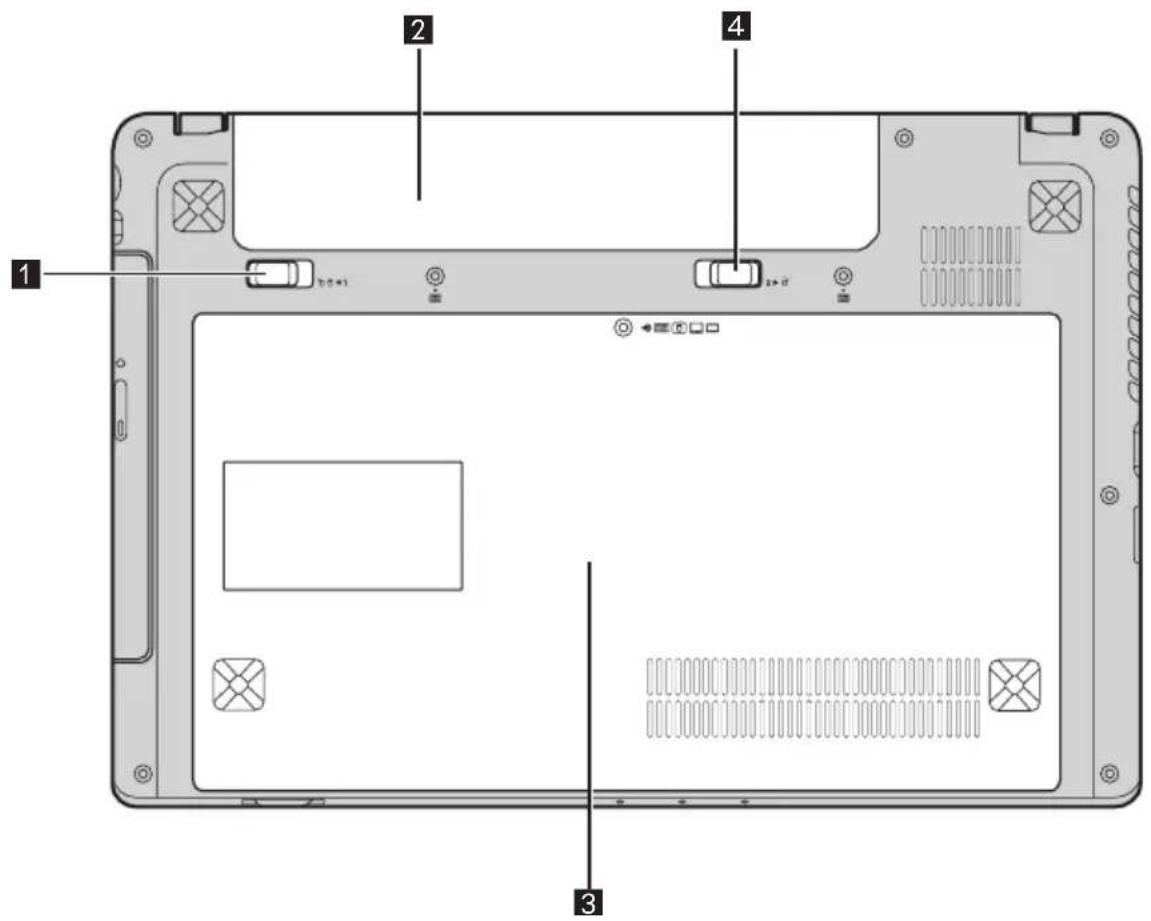 LENOVO IdeaPad Z585 - Lenovo IdeaPad Z380 - 1