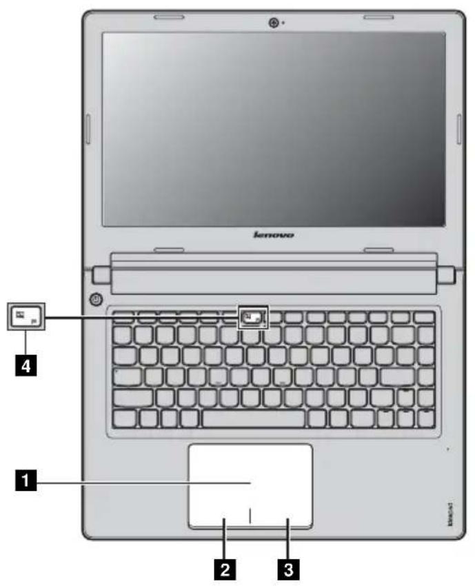 lenovo 1 2 3 4