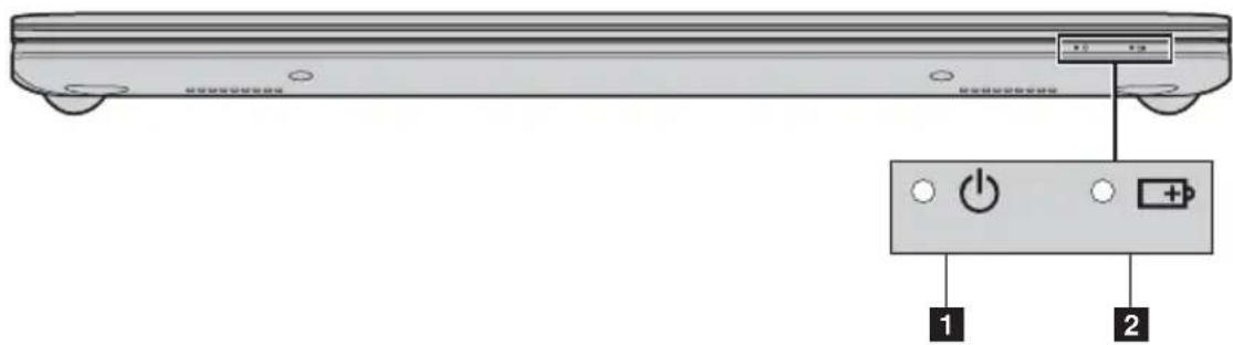 LENOVO IdeaPad S415 Touch - - Indikatorer for systemstatus - 1