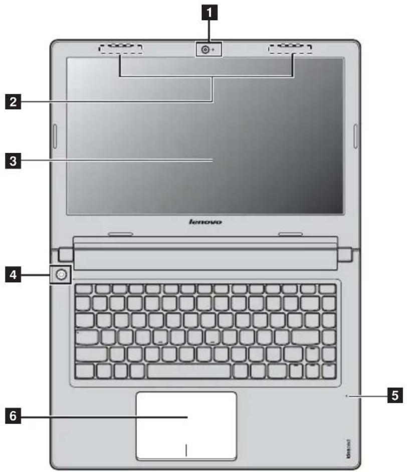 1 2 3 4 5 6 lenovo