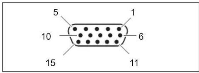 5 1 10 6 15 11