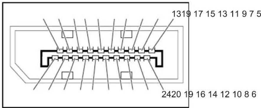 1319 17 15 13 11 9 7 5 2420 19 16 14 12 10 8 6