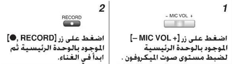 2 RECORD [●, RECORD] اضغط على زر الموجود بالوحدة الرئيسية ثم ابداً في الغناة. 1 - MIC VOL + [- MIC VOL +] اضغط على زر الموجود بالوحدة الرئيسية ل SXPD ب مستوى صوت الميكروفون.
