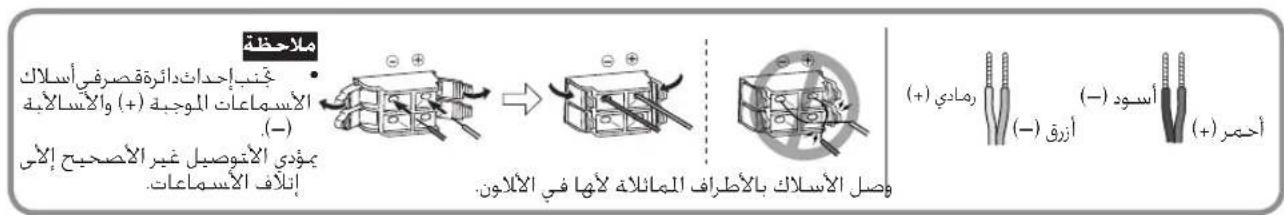 ملاحظة جَنْبِ إِحْدَاتِدَائِرَةٍ قَصْرَفِي أَسْلَاك الَأُسماعاتِاتِ الْمُوْجِبَة (+) وَالَاسَالَابِه (−) يُؤْدِي الْأَتْوَصِيل غیر الْأَصْحِيْح إِكَى إِنَّافِ الْأُسماعاتِ وصل الْاسَلَاك بِالَاطْرَافِ الْمَائِلَاة لَاها فِي الْأَلَاون. مَلَاحِظَة (+) رُمَادِي (+) (−) أَزْرِق (-) (+) أَسْود (+)