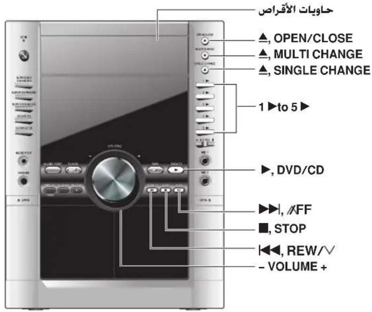 حuaويات الأقصراص ▲, OPEN/CLOSE ▲, MULTI CHANGE ▲, SINGLE CHANGE 1 ▶to 5 ▶ ▶, DVD/CD ▶▶, /FF ■, STOP ◀◀, REW/√ - VOLUME +