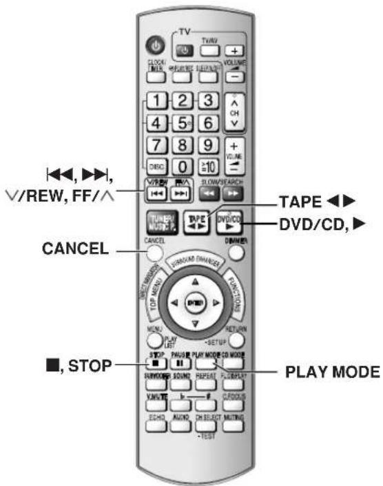 TV TVU + VOLUME - 1 2 3 4 5 6 7 8 9 DVD 0 10 CLOWS/SEARCH TAPE DVD/CD, CANCEL CANCEL TUNER MUSTO TAPE DVY/CD DRAINER INTERMOODEN FROZEN DRAMBOE FUNCTIONS TOP MENU RETURN PLAY LIST -SETUP STOP TAUGR PLAY MODE CD MODE ■, STOP RUNLOWER SOUND REPEAT PL DISPLAY XAVLTTE ECHO AUDIO CH SELECT MUTING -TEST PLAY MODE