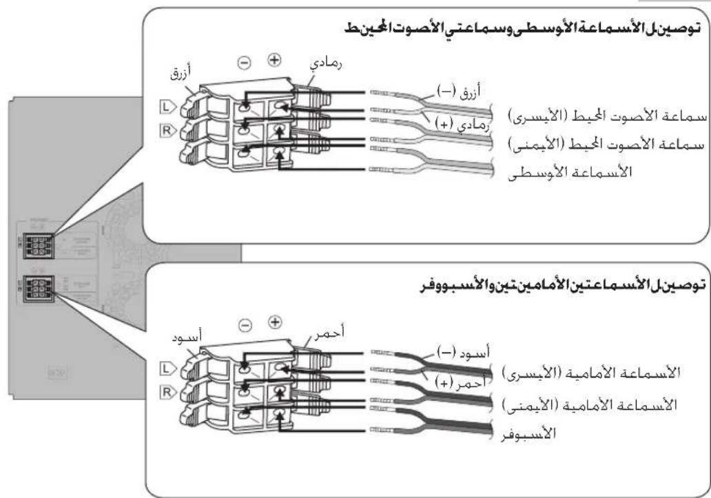 توصينل الأسماعة الأوسطى وسماعتي الأصوت المعينط أزرق L R (−) (+) أزرق (الايمى) سماعة الأصوت المchip (الأيسرى) (+) سماعة الأصوت المchip (الأيمى) (+) الأسماعة الأوسطى توصينل الأسماعتين الأمامين تين والأسبووفر أسود L R (−) (+) أسود (الايمى) (+) 小ساعة الأمامية (الأيسرى) (+) 小ساعة الأمامية (الأيمى) (+) 小سبوفر