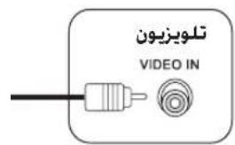 تلویزیون VIDEO IN