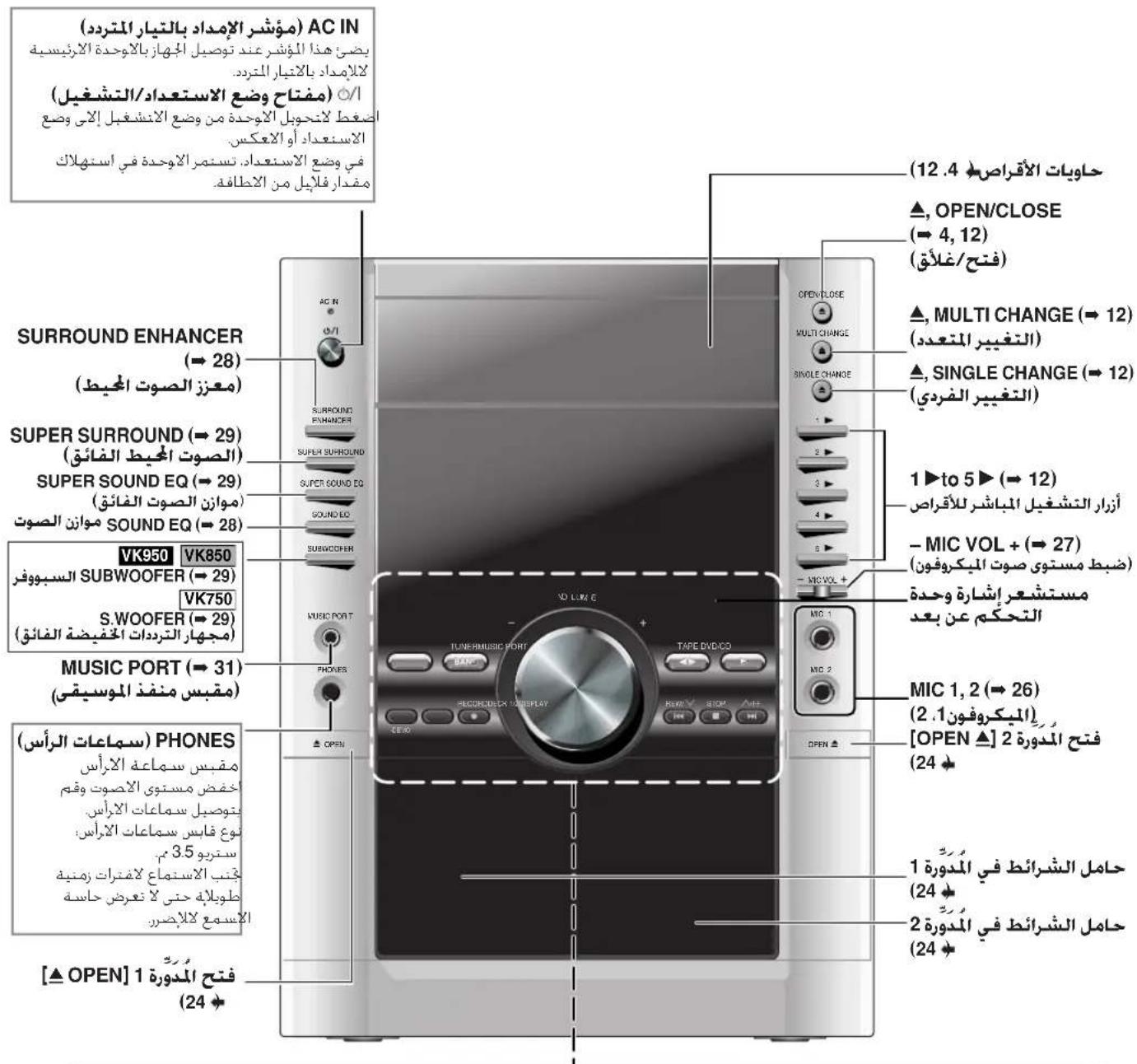 (مؤشر الإمداد بالتيار المتردد) AC IN يSubject هذا المؤشر عند توصيل الجهاز بالاizada الإرئيسيه كلام Chad بالاتير التردد (مفتاحCard Waste Asstegdad/التشغيل) (مفتحل لاتحول الأحدة من وضع الانشغيل إلاي وضع الاستعاد أو الاجكس في وضع الاستعاد. стоимость الأحدة في استهلاك مقدار فلابيل من الاطاقه. SURROUND ENHANCER (→ 28) (معزز الصوت الجيط) SUPER SURROUND (→ 29) (الصوت الجيط الفائق) SUPER SOUND EQ (→ 29) (موازن الصوت الفائق) MOUAN الصوت SOUND EQ (→ 28) SUBVOOFER VK950 VK850 السبووفور SUBWOOFER (→ 29) VK750 S.WOOFER (→ 29) (مجهاز التردنات خفيضة الفائق) MUSIC PORT (→ 31) (مقبس منفذ الموسيقي) (Ssemاعات الرأس) (سماعات RHONES) مقبس سماعه الارأس avecض مستوي الأصوت وقم بتوصل سماعات الارأس نوع قابس سماعات الارأس سترو 3.5 م خنّب الاستماع لامترات رمنية طوبلاه حتى لا تعرض حاسة السمع للاicular [▲ OPEN] 1 (24) فتح المدورة (12.4) ▲, OPEN/CLOSE (→ 4, 12) (فتح/غرأق) ▲, MULTI CHANGE (→ 12) (التفيير المتعدد) ▲, SINGLE CHANGE (→ 12) (التفيير الفردي) 1▶to 5▶(→ 12) أزرار تشغيل المباشر للأقصاص - MIC VOL + (→ 27) (ضبط مستوي صوت الميكروفون) مستشعر إشارة وحدة التحكم عن بعد MIC 1, 2 (→ 26) (الмыكروفون) [OPEN ▲] (24) فتح المدورة 2 OPEN ▲ HVAT STOP ⚠️ OPEN ▲ MIC 1 MIC 2 HVAT STOP ⚠️ MIC 1 MIC 2 HVAT STOP ⚠️ HVAT STOP ⚠️ HVAT STOP ⚠️ HVAT STOP ⚠️ HVAT STOP ⚠️ HVAT STOP ⚠️ HVAT STOP ⚠️ HVAT STOP ⚠️ HVAT STOP ⚠️ HVAT STOP ⚠️ HVAT STOP ⚠️ HVAT STOP ⚠️ HVAT STOP ⚠️ HVAT TOP 1 (→ 24) HVAT TOP 2 (→ 24) HVAT TOP 3 (→ 24) HVAT TOP 4 (→ 24) HVAT TOP 5 (→ 24) HVAT TOP 6 (→ 24) HVAT TOP 7 (→ 24) HVAT TOP 8 (→ 24) HVAT TOP 9 (→ 24) HVAT TOP 10 (→ 24) HVAT TOP 11 (→ 24) HVAT TOP 12 (→ 24) HVAT TOP 13 (→ 24) HVAT TOP 14 (→ 24) HVAT TOP 15 (→ 24) HVAT TOP 16 (→ 24) HVAT TOP 17 (→ 24) HVAT TOP 18 (→ 24) HVAT TOP 19 (→ 24) HVAT TOP 20 (→ 24) HVAT TOP 21 (→ 24) HVAT TOP 22 (→ 24) HVAT TOP 23 (→ 24) HVAT TOP 24 (→ 24)