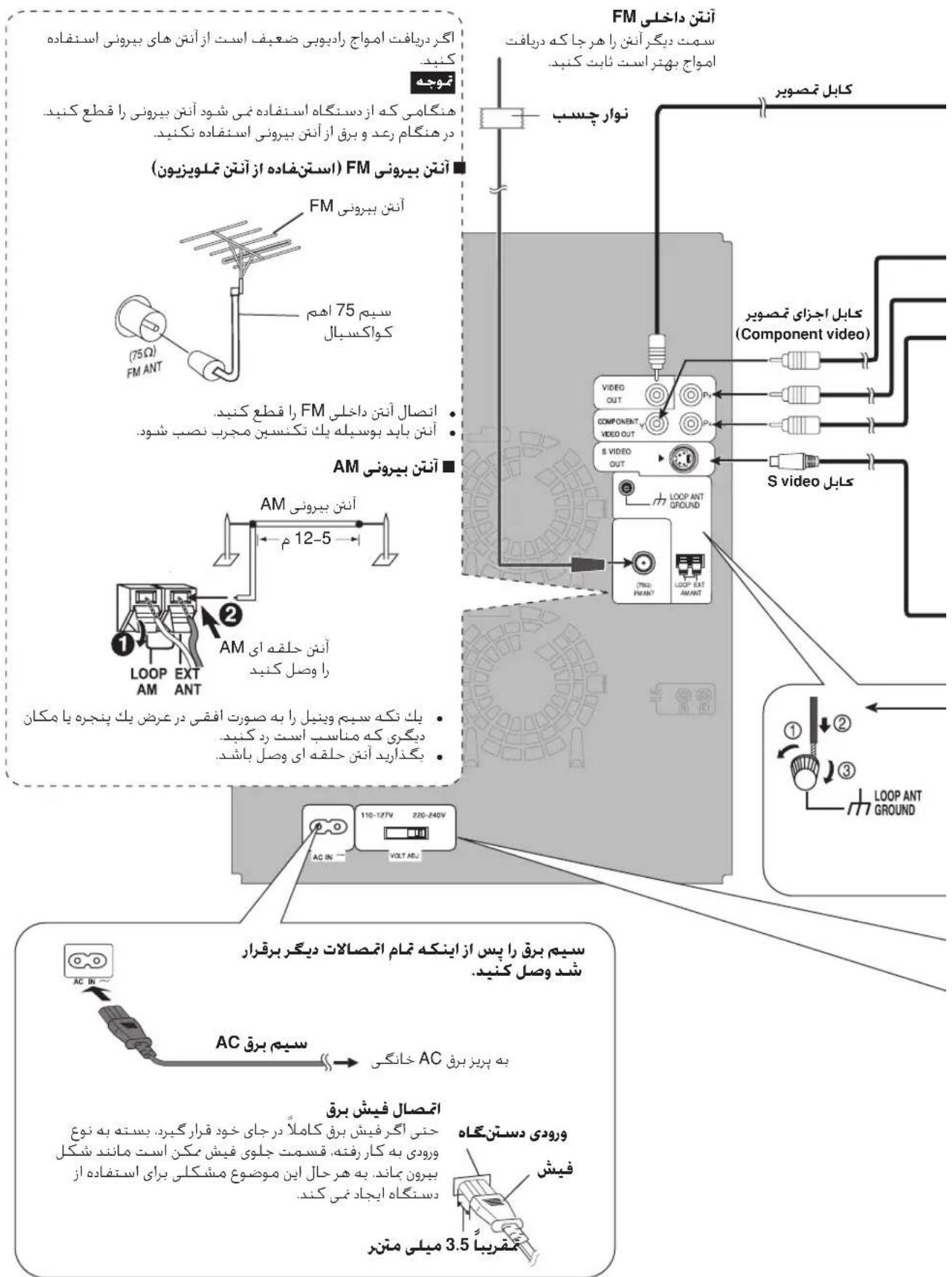 PANASONIC SC-VK750 - 2مرحله - 12