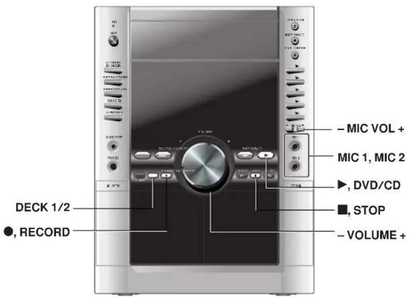 MIC VOL + MIC 1, MIC 2 ▶, DVD/CD ■, STOP - VOLUME +
