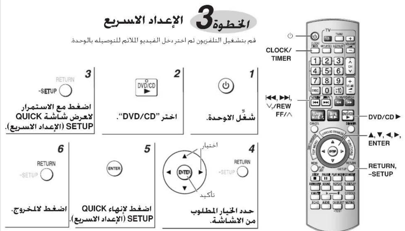العادلاوي 3 المخطة فتم بتشغيل التلفزيون ثم اchterدخل الفبديو الم lending للتوصله بالوحدة RETURN -SETUP اضغط مع الاستمرار QUICK لاعرض شاشة (العادلاوي SETUP) 2 "DVD/CD" -acctر 1 شغّل الاححدة. 6 RETURN -SETUP اضغط لاتخروج. 5 QUICK لاتهاه (العادلاوي SETUP) 4 accتبار INTERT INTERT INTERT RETURN -SETUP تحدtriangleم المطلوب من الاشاشة. CLOCK/ TIMER TV + VOLUME - 1 2 3 CH 4 5 6 7 8 9 VOLUME - DEC 0 210 SLOW/SEARCH TUNEN TIME DINAMBER ▲, ▼, ◀, ▶, ENTER RETURN, -SETUP STOP PAUSE PLAY MODE GO MODE STARTER SOUND REPEAT AL DISPLAY KNUITE # GRODUIS ECHO AUDIO CHIRSETT MOUNTING -TEST