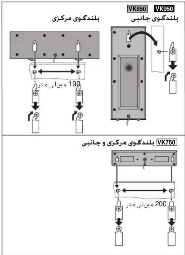 VLK850 VK950 VLK850 VK950 VLK850 VLK750 VLK750 190 مینلی متر 200