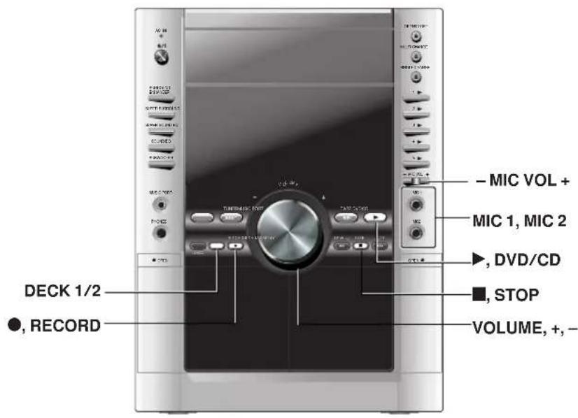 MIC VOL + MIC 1, MIC 2 ▶, DVD/CD ■, STOP VOLUME, +, -