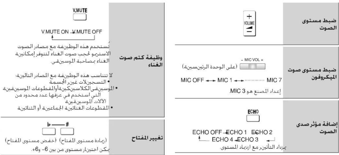 PANASONIC SC-VK750 - الاستثماع بوظينفة الكاريوكى باستخدم مصادر أخرى - 4