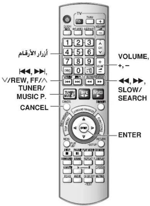 TV TVW + VOLUME, + - 1 2 3 4 5 6 7 8 9 VOLUME - V/REW, FF/^ TUNER/ MUSIC P. CANCEL VOLUME, +,- V/REW, FF/^ TUNER/MUSIC P. TYPE RIVICO DINAMER ENTER VOLUME FINANCE FUNCTION TOP MOUNT MENU PLAY LIST RETURN -SETUP STOP, PAUSE PLAY MODE CO MODE BIMMINDER SOUND RESET XAVTE > # ECHO AUDIO SELECT MULTING -TEST