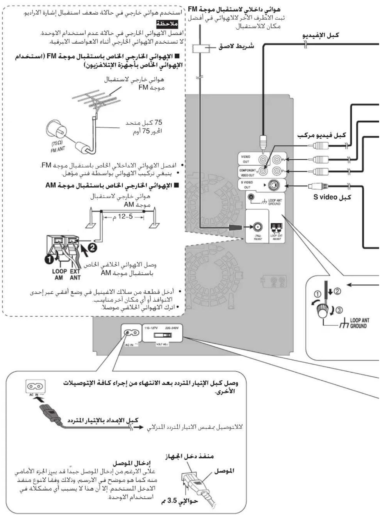 PANASONIC SC-VK750 - AM موجه - 8