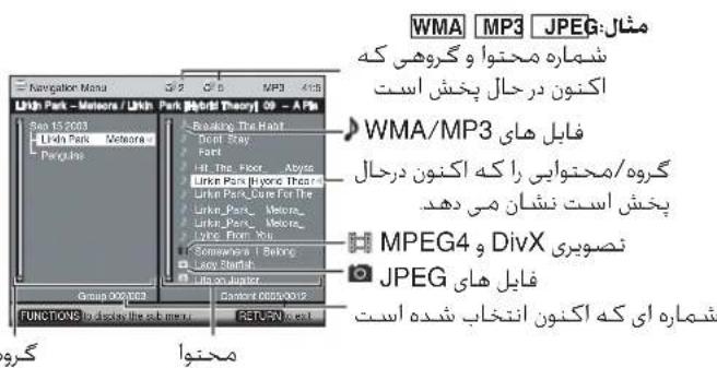 WMA MP3 JPEG: مثال شماره محتوا و گروهی که اکنون در حال پخش است WMA/MP3 فابل های گروه/ محتوای را که اکنون در حال پخش است نشان می دهد MPEG4 و DivX JPEG فابل های شماره ای که اکنون انتخاب شده است Group 000.002 FUNCTIONS I don't enjoy the sub menu RETURN ON EAT محتوا