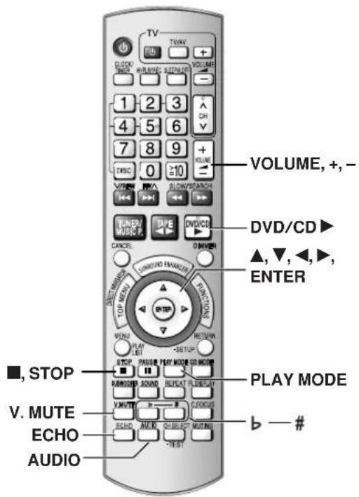 TV VOLUME, +, - DVD/CD ▶ ▲, ▼, ◀, ▶, ▶, ▶, ENTER TUNEN/MUSIC X TAPE DVID/CD CANCE: ON/OFFIC ENGLISH RUN/TOLE RETURN PLAY MODE PLAY MODE ■, STOP V. MUTE ECHO AUDIO V.MUTE REPEAT RUM/ORDER SOUND REPEAT RUM/ORDER ECHO AUDIO QUESL MUNING TEST b — #