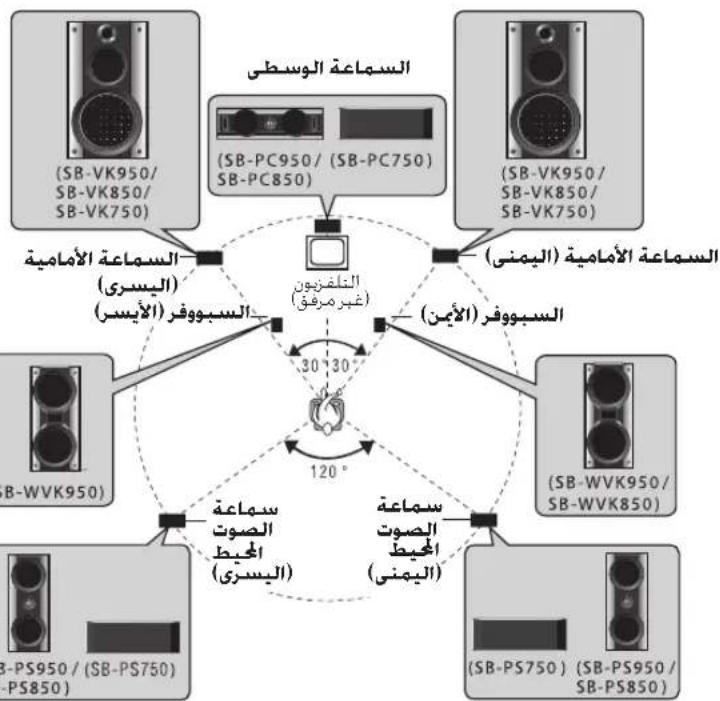 PANASONIC SC-VK750 - VK850 VK950 - 1