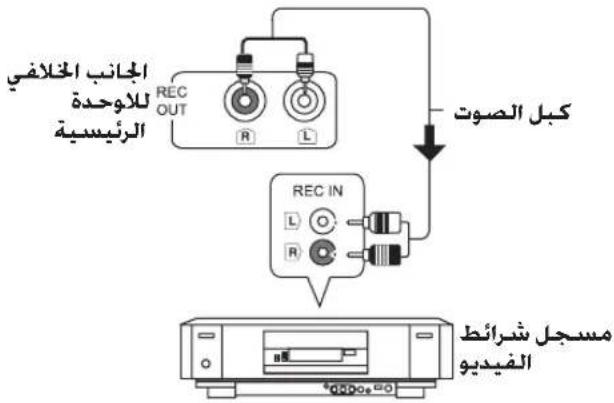 PANASONIC SC-VK750 - استخدام وحدة خارجية - 1
