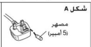 A شکل صهر (امبیر)