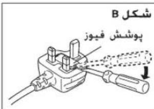 B پوشش فيوز