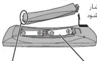 Technical diagram of a mechanical device with Chinese annotations indicating components and parts.