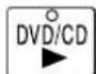 PANASONIC SC-VK750 - VCD و DVD لذت بردن از کارائوکه با کارائوکه - 4