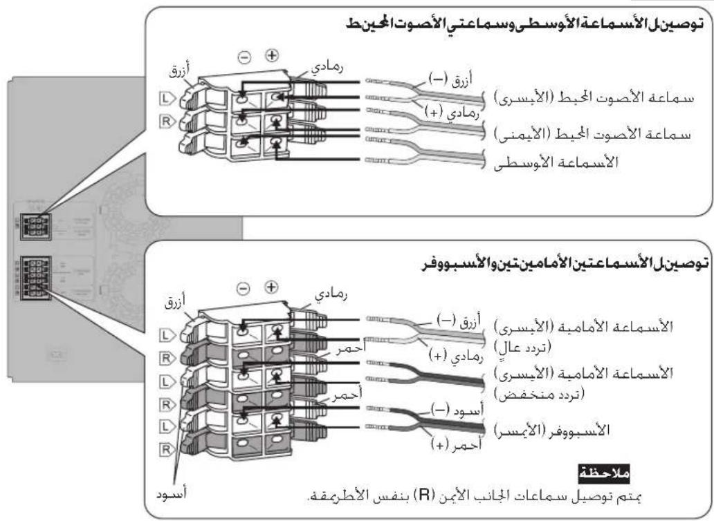 توصينل الأسماعية الأوسطى وسماعتي الأصوت المعينط أزرق ( ) ( ) ( ) ( ) ( ) ( ) ( ) ( ) ( ) ( ) ( ) ( ) ( ) ( ) ( ) ( ) ( ) ( ) ( ) ( ) ( ) ( ) ( ) ( ) ( ) ( ) ( ) ( ) ( ) ( ) ( ) ( ) ( ) ( ) ( ) ( ) ( ) ( ) ( ) ( ) ( ) ( ) ( ) ( ) ( ) ( ) ( ) ( ) ( ) ( ) ( ) أزرق ( ) ( ) ( ) ( ) ( ) ( ) ( ) ( ) ( ) ( ) ( ) ( ) ( ) ( ) ( ) ( ) ( ) ( ) ( ) ( ) ( ) ( ) ( ) ( ) ( ) ( ) ( ) ( ) ( ) ( ) ( ) ( ) ( ) ( ) ( ) ( ) ( ) ( ) ( ) ( ) ( ) ( ) ( ) ( ) ( ) ( ) ( ) ( ) [ ملاحظة ] بتم توصيل سماعات الج antibodies الأدن (R) ب negatives الأطر عق.