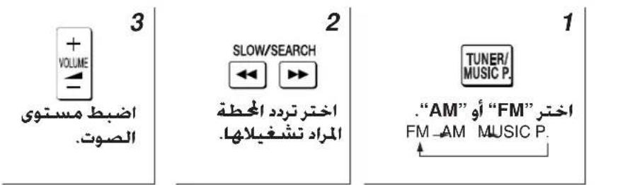 3 + VOLUME + - اضبط مستوى الصوت. 2 SLOW/SEARCH ←← → -ac uncertainties المُحطة المراد تشفيلها. 1 TUNER/ MUSIC P. ."AM" أو "FM" FM -AM MUSIC P.