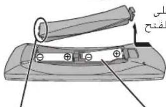 Technical diagram of a mechanical device with labeled parts and directional arrows indicating assembly or movement.