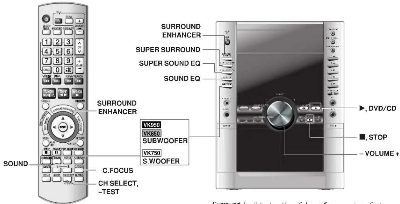 TV TV/V VOLUME 1 2 3 4 5 6 7 8 9 + - DVD 0 10 VREF R/A SLOW/SEARCH TUNER MUSIC TAPE DVD/CD CANCEL OWNER SURROUND ENHANCER TOP MENU RADIO/DRAWBERRY MENU RETURN PLAY SET -SETUP STOP PAUSE PLAY MODE CD MODE SOUND REPEAT F DISPLAY C.FOCUS CH SELECT, -TEST SURROUND ENHANCER SUPER SURROUND SUPER SOUND EQ SOUND EQ VK950 VK850 SUBWOOFER VK750 S.WOOFER ▶, DVD/CD ■, STOP - VOLUME + SOUND