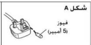 A شکل فیوز (امییر)
