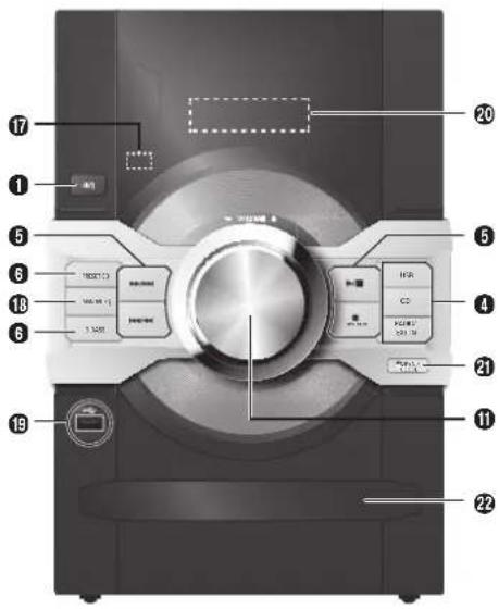 PANASONIC SC-AKX16E - Spar på strømmen - 2