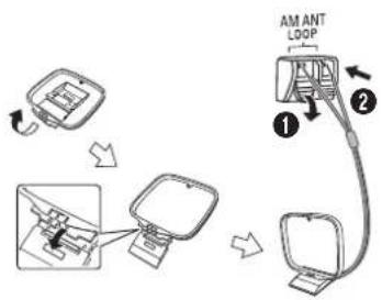 PANASONIC SC-AKX16E - Provedení zapojení - 2