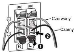 (4Ω) (4Ω) Czerwony Czarny R L ① ②