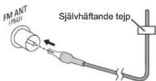 FM ANT (15Ω) Självhäftande tejp