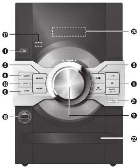 PANASONIC SC-AKX16E - Provedení zapojení - 8