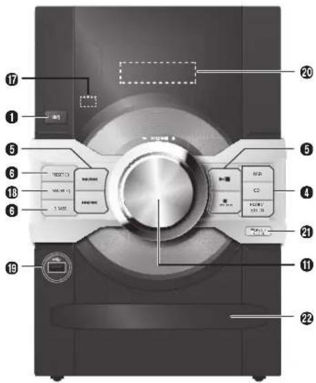 PANASONIC SC-AKX16E - Koppla anslutningarna - 9