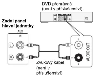 PANASONIC SC-AKX16E - Příprava - 1