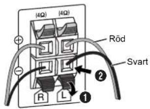 (4Ω) (4Ω) Röd Svart ② ①