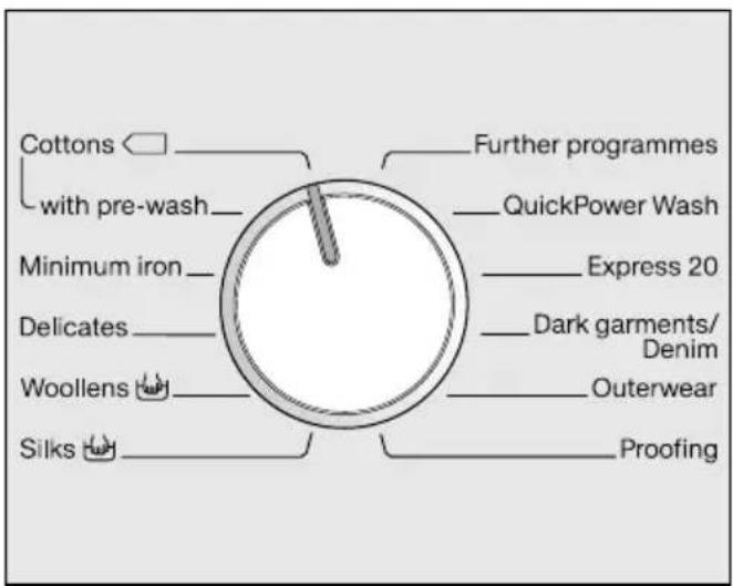 MIELE WMH122 WPS PowerWash 2.0 - Selecting a programme via the programme selector: - 1