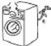 HAIER HW-F881 - Operazioni preliminari - 2
